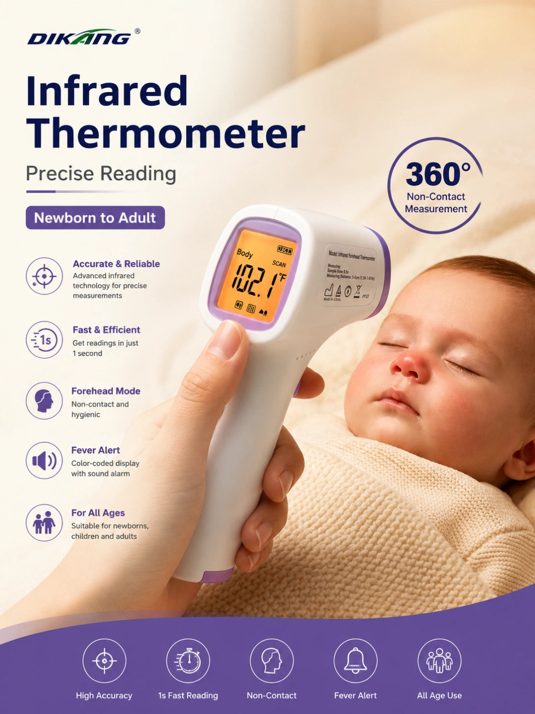 Non-Contact Infrared Forehead Thermometer – Fast & Precise