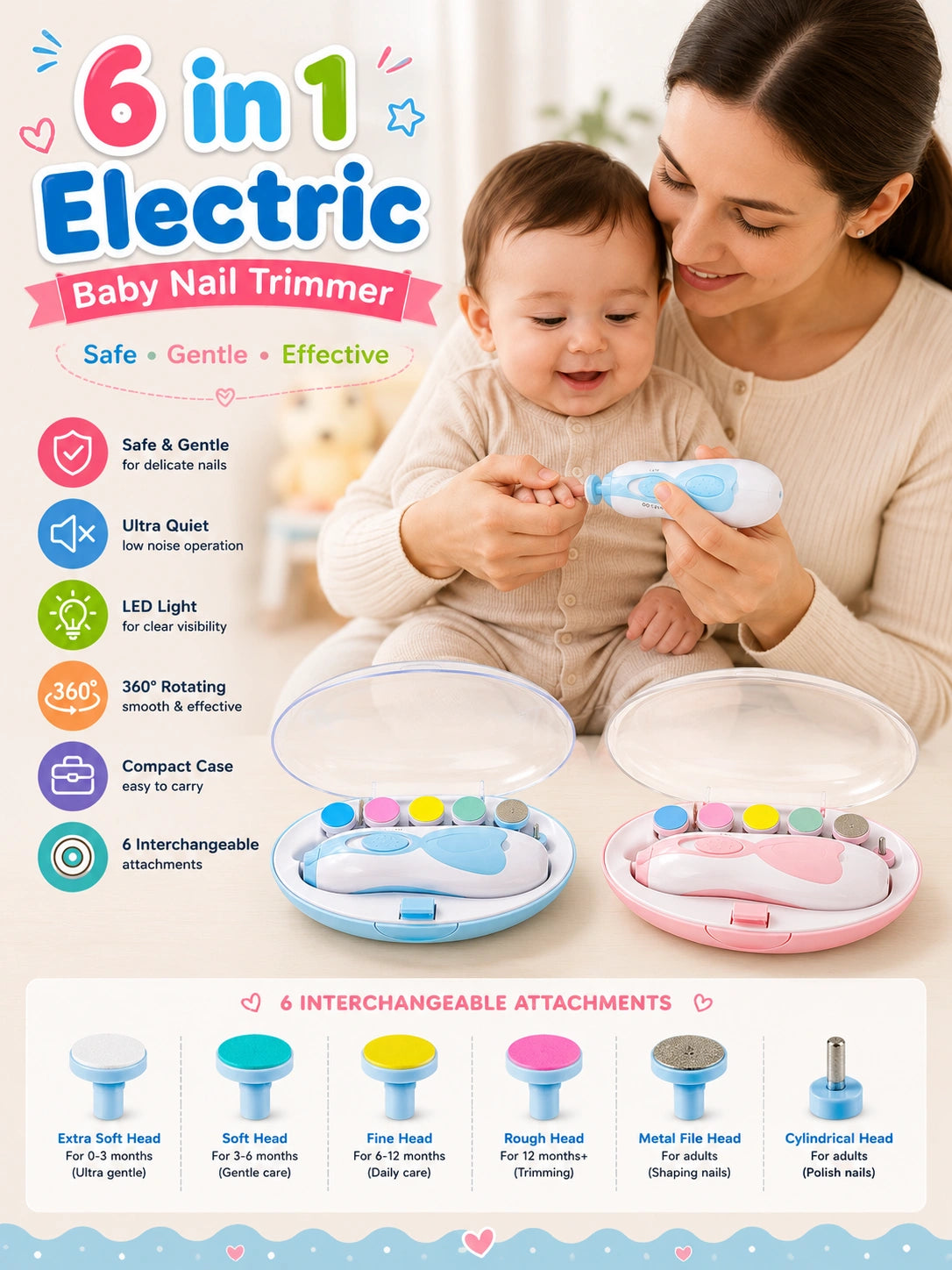 Baby Electric Nail Trimmer 6Pcs - Gentle & Safe